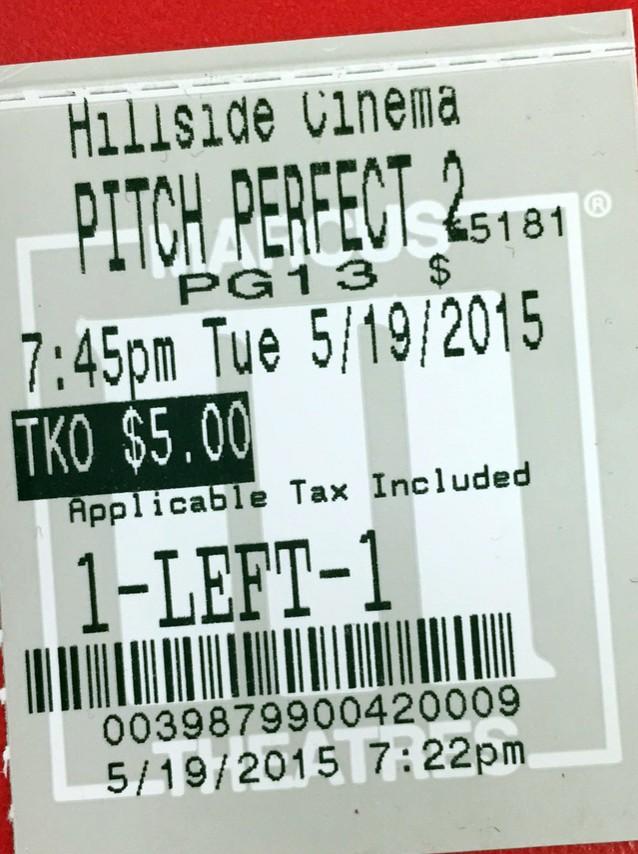 Finding the Perfect Pitch