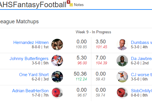 October’s Impact on NFL Fantasy Owners