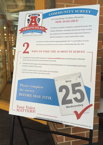 Sign about the survey sent out to district homeowners, located in between the North Campus gyms