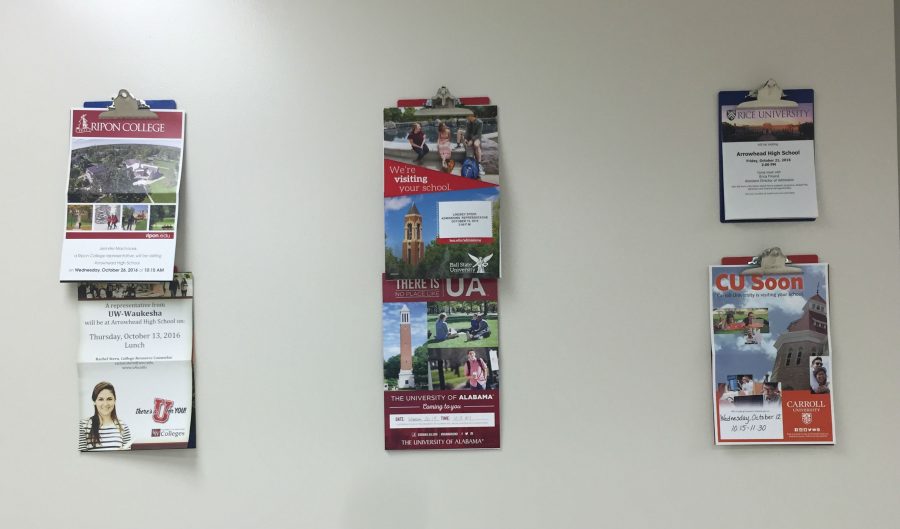 College posters in commons at north campus. 