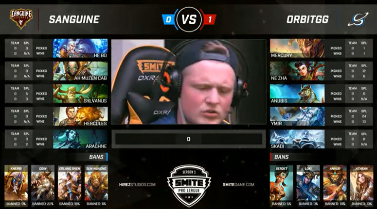 Picks and bans of game two of Orbits match against Sanguine