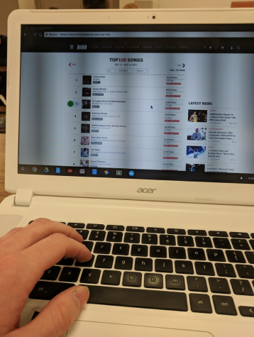 Arrowhead Students Tune Into Newest Music