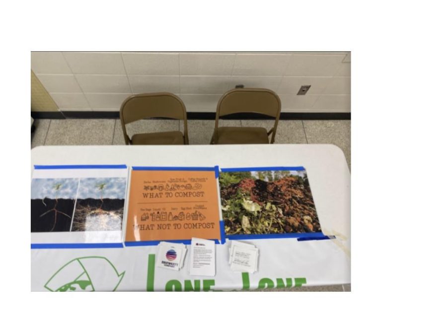 Arrowhead Earth Club Begins Composting Initiative