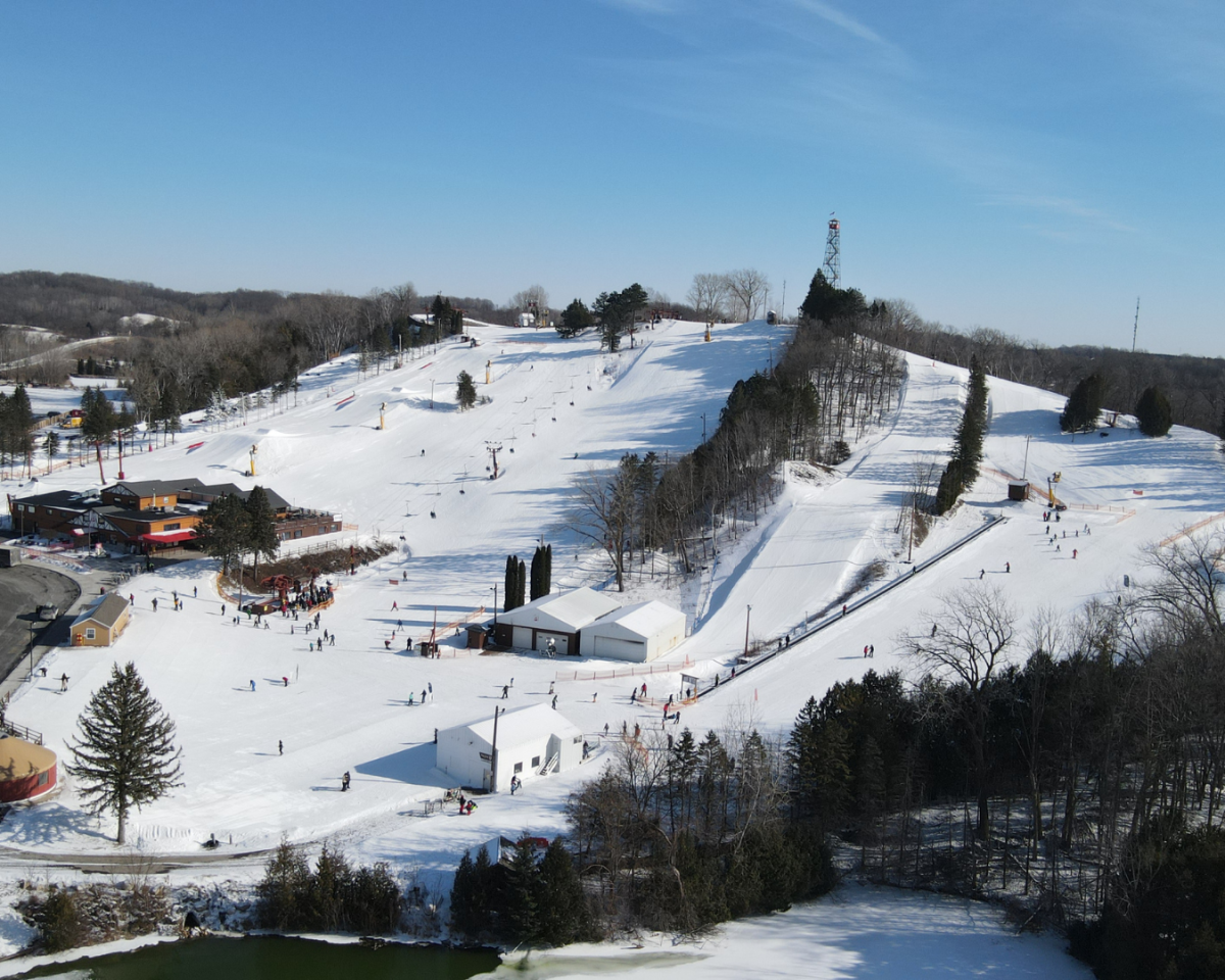 The Most Popular Ski Hills