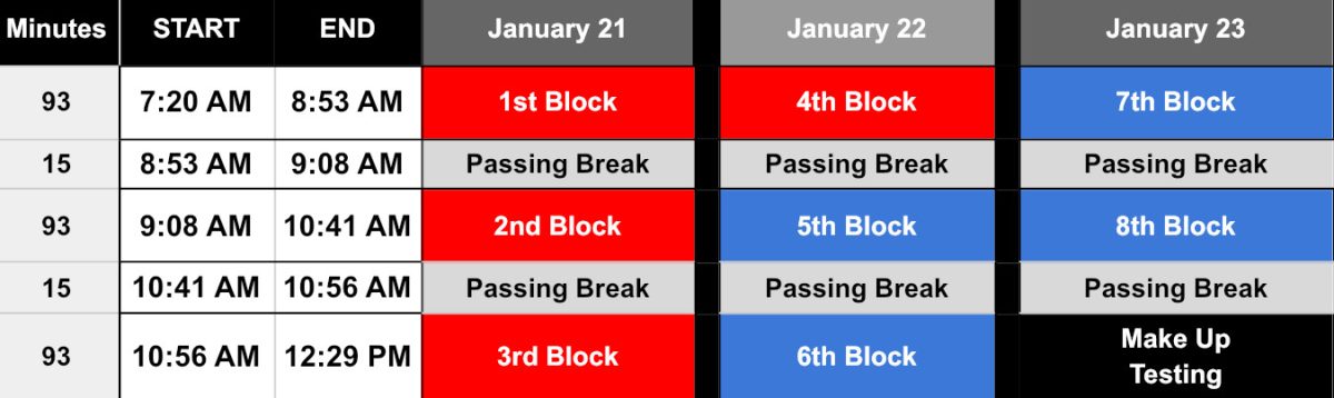 Exam Schedule