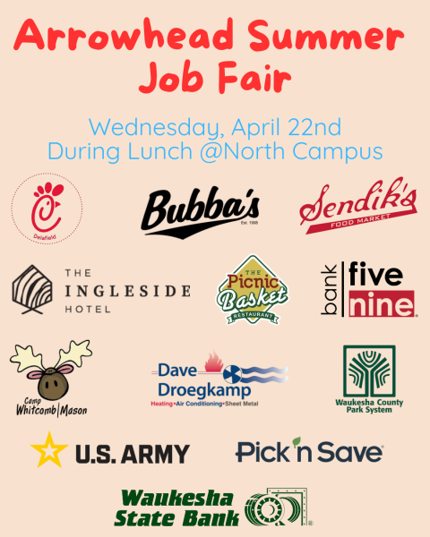 Summer Job Fair Recap